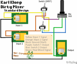 A diagram showing the design of a standard Karl Klomp Dirty Mixer