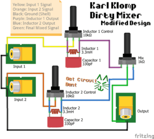 A diagram showing the design of a modified Karl Klomp Dirty Mixer